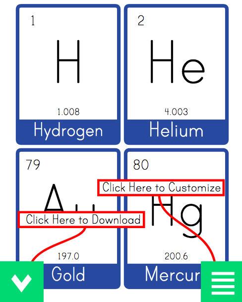 customize your own flashcards periodic table practical family